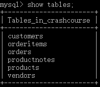 SHOW TABLES